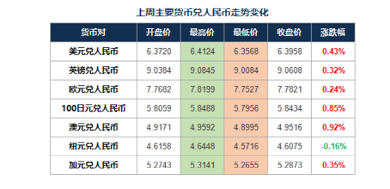 江西捐卵医院